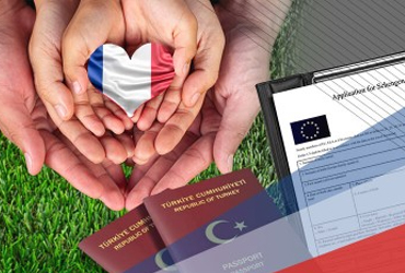 Fransa Vize İşlemleri